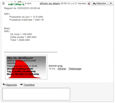 Mail solarlog Rapport quotidien