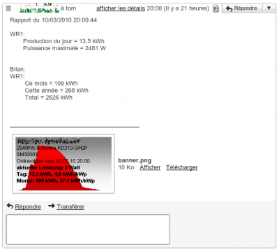 Rapport quotidien